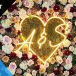 Personalized Messages