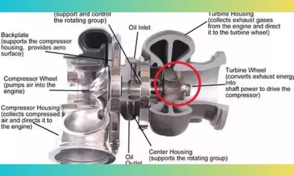 The Impact of Oil in Intercoolers Benefits, Risks, and Solutions