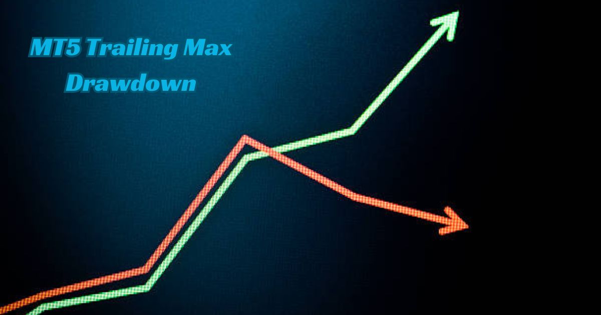 MT5 Trailing Max Drawdown