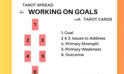 Tarot Readings For Personal Development Goals