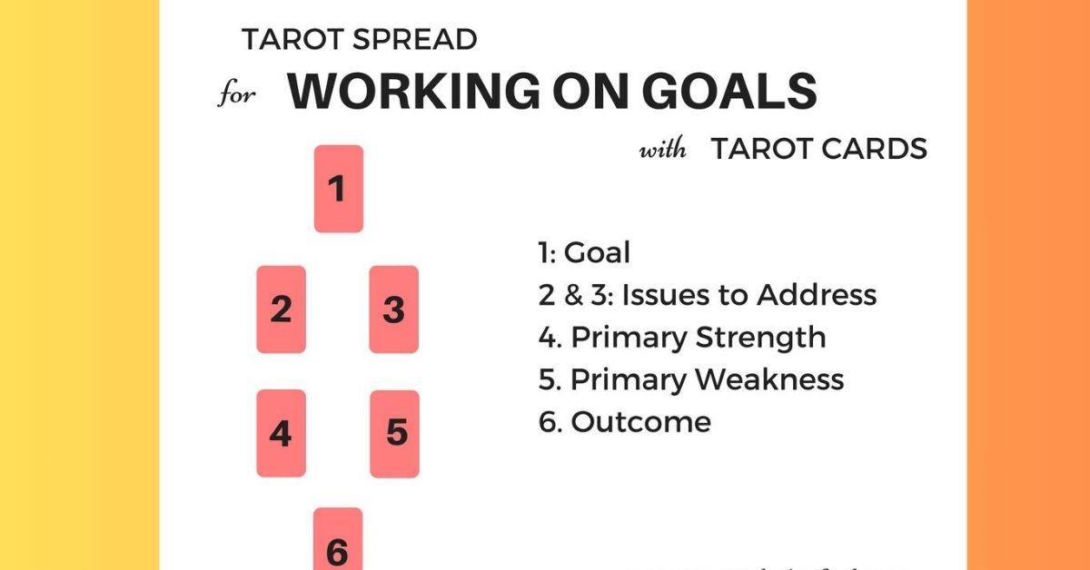 Tarot Readings For Personal Development Goals