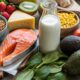 Dirty Dozen Organic